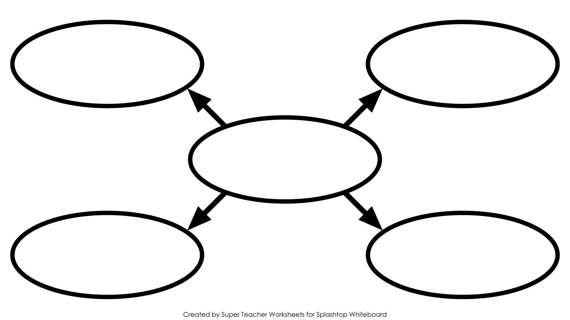 Bubble Web Graphic Organizer