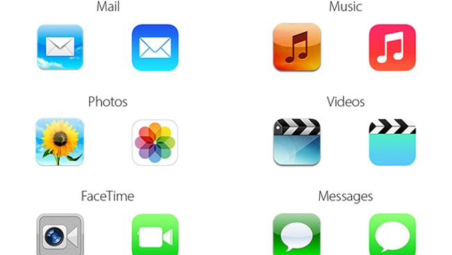 iOS 7 iPad Settings Icon