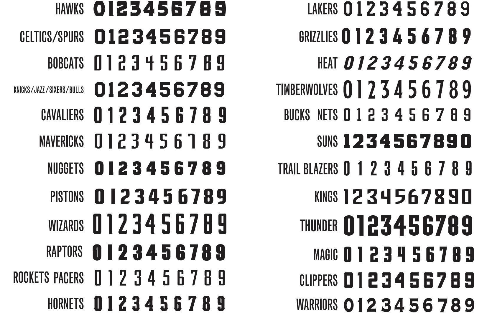 5. "Jersey Number Tattoo Fonts" - wide 8