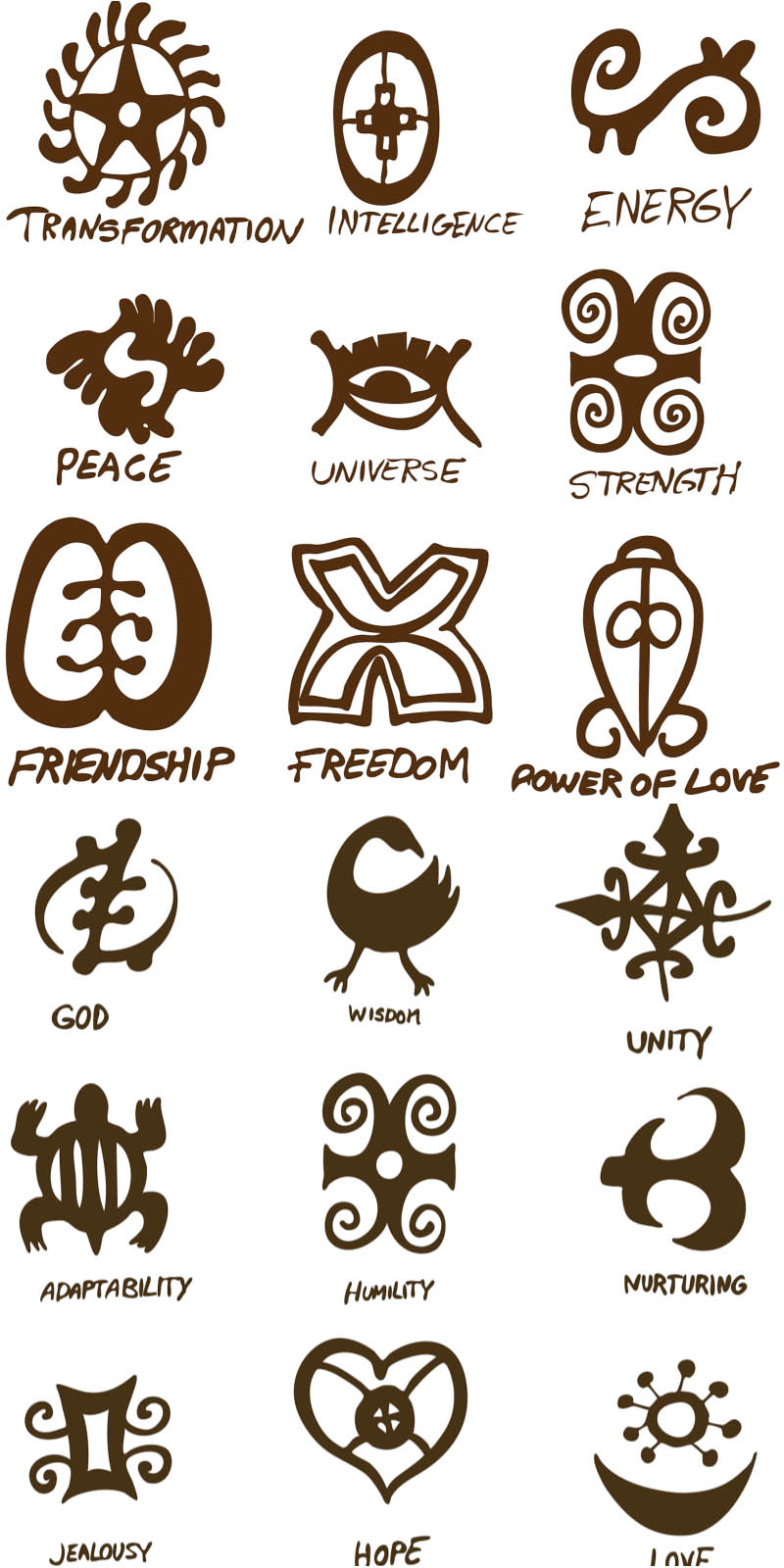 Ancient Symbols