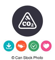 Carbon Dioxide CO2