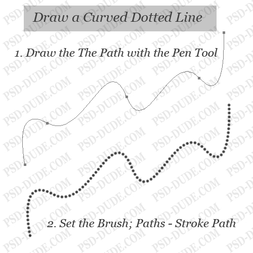 Create a Dotted Line in Photoshop