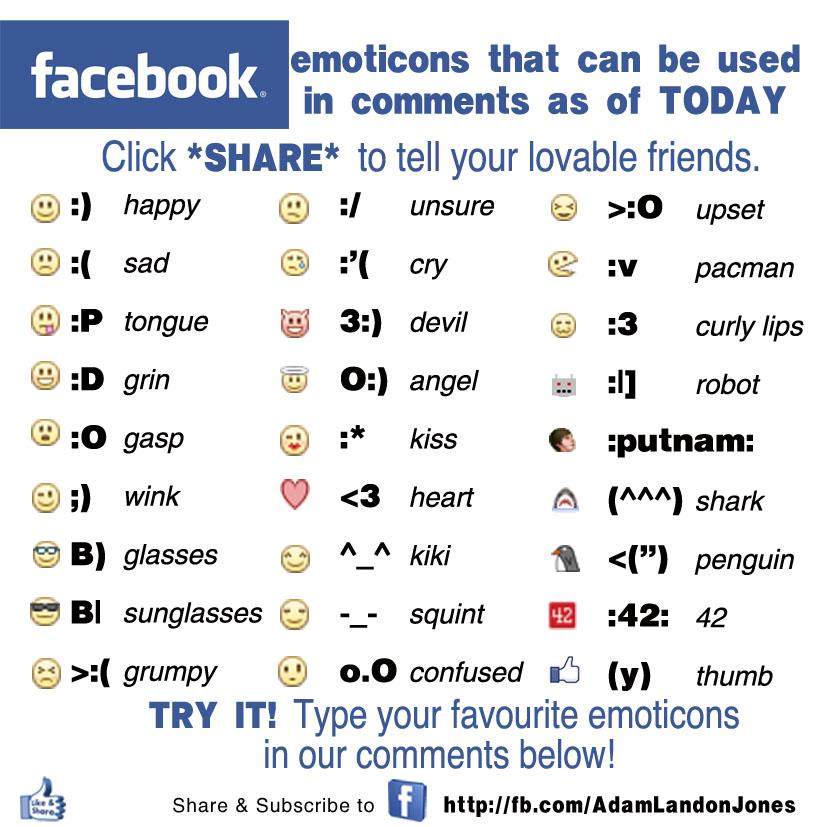 Facebook Emoticons Symbols
