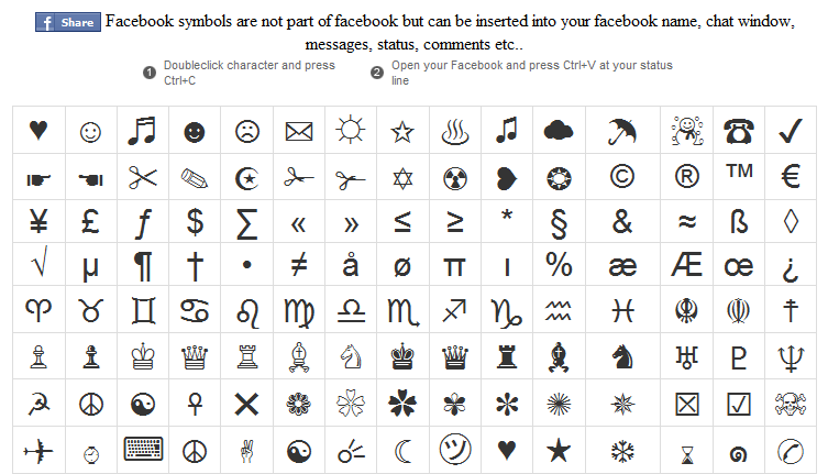 Facebook Symbols