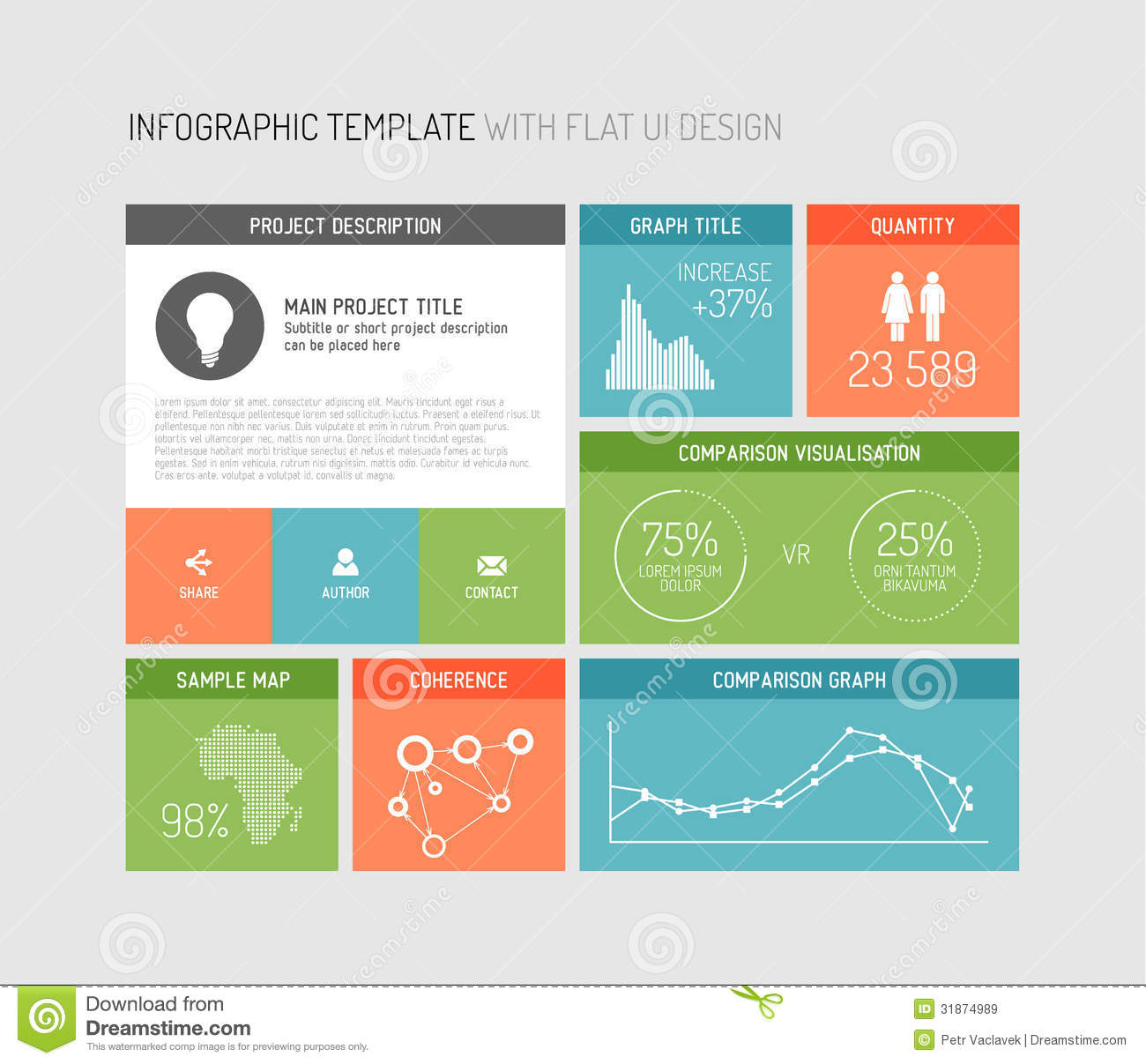 Free Infographic Templates