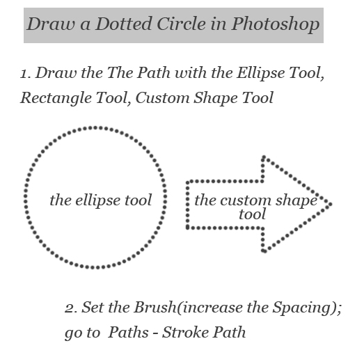 How to Make Dotted Line Circle in Photoshop