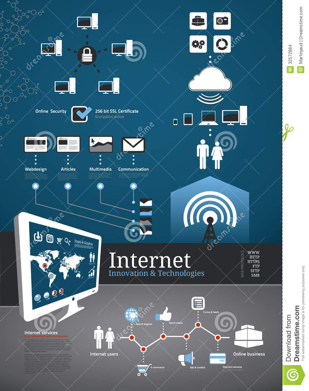 Internet Icons and Symbols