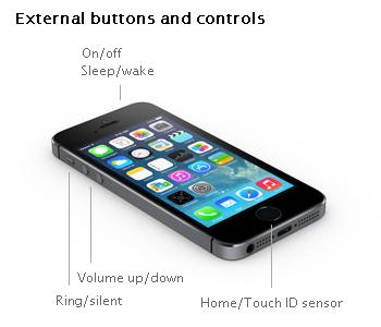 iPhone 5S Control Buttons
