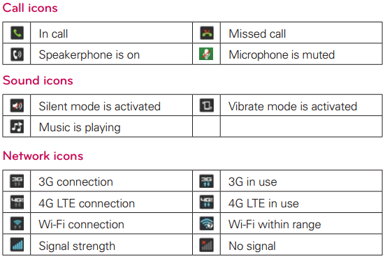 LG Cell Phone Icons and Symbols