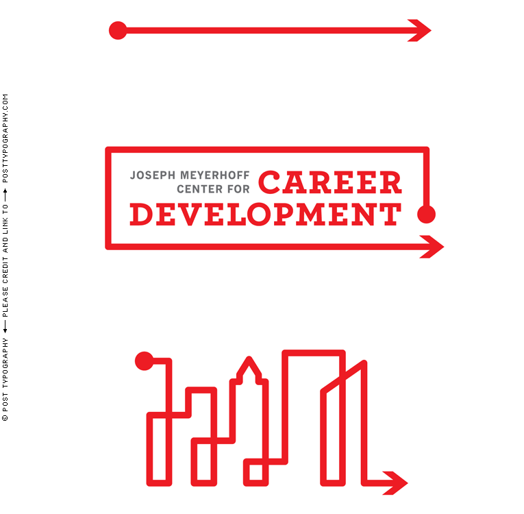 Mica Career Development