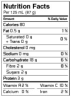 Nutrition Facts Label Template