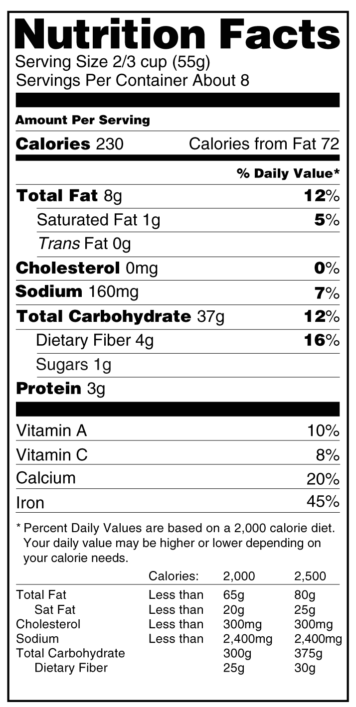 Nutrition Facts