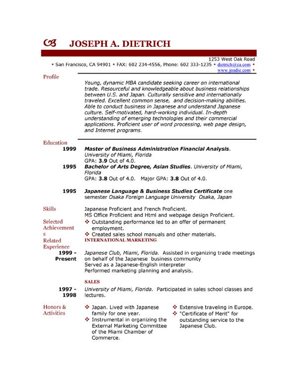 Resume Templates Free Download