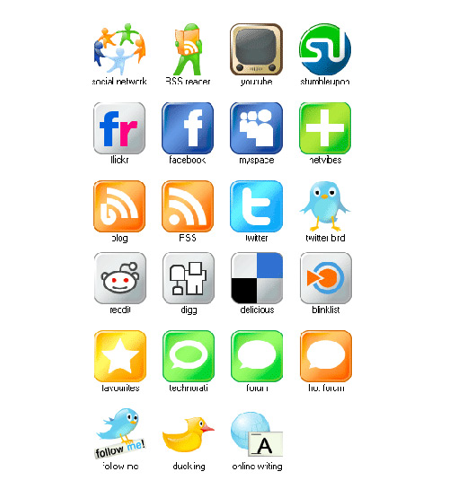 Social Media Icons Names Social Media Icons Names