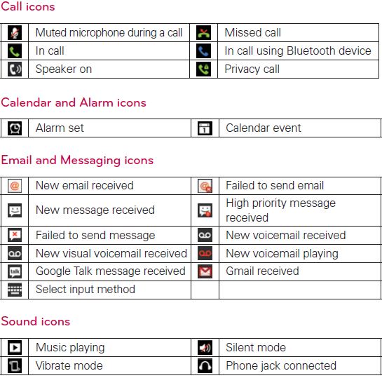 Verizon LG Cell Phone Icon Symbols