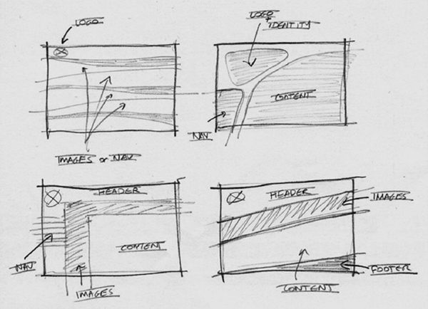 Architecture Design Concept Sketches