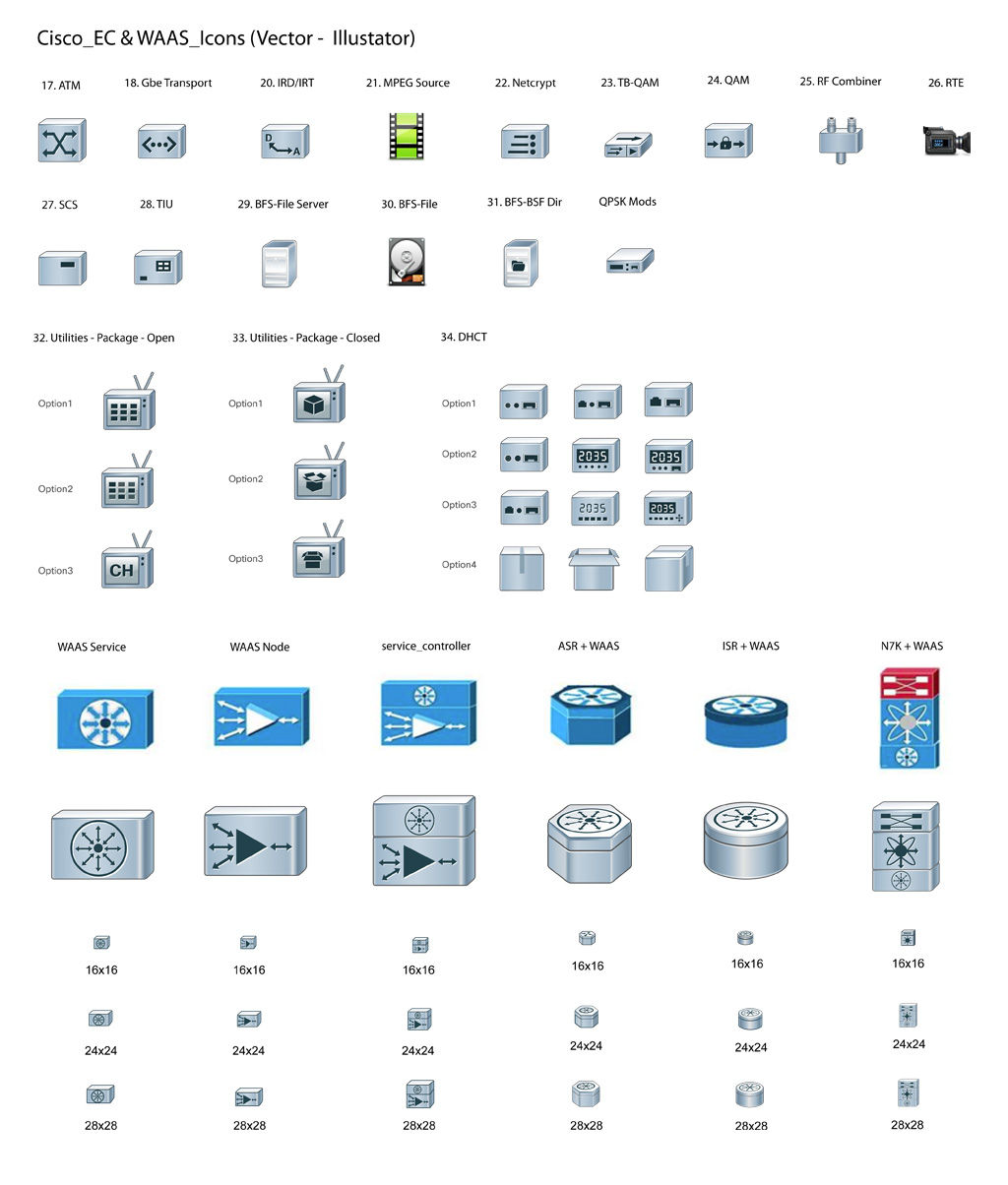 Cisco Network Device Icons