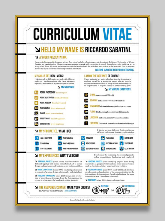 Creative Resume Design Creative Resume Design