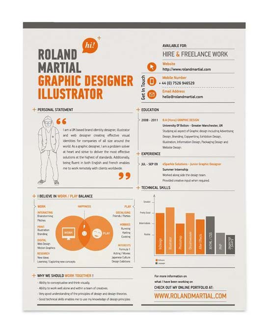 Creative Resume Design Creative Resume Design