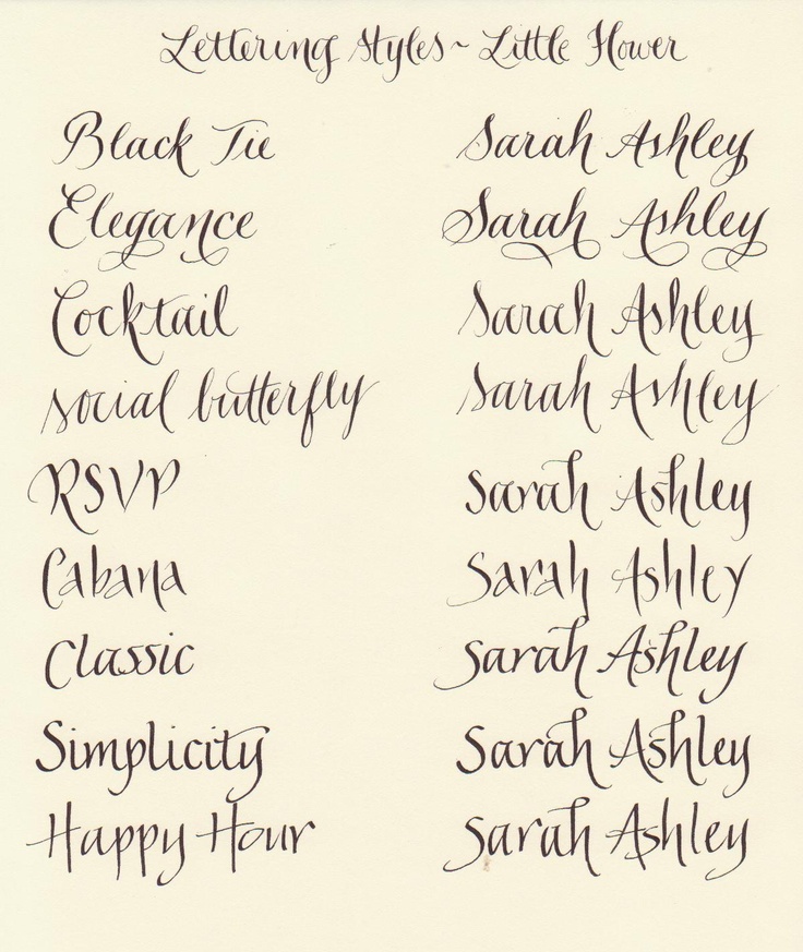 Drawing Lettering Styles