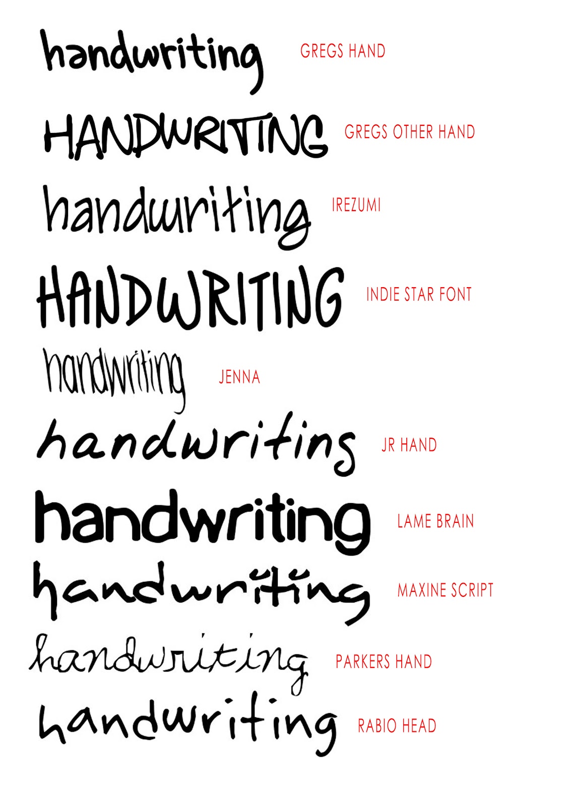 13 Good Handwriting Fonts Images