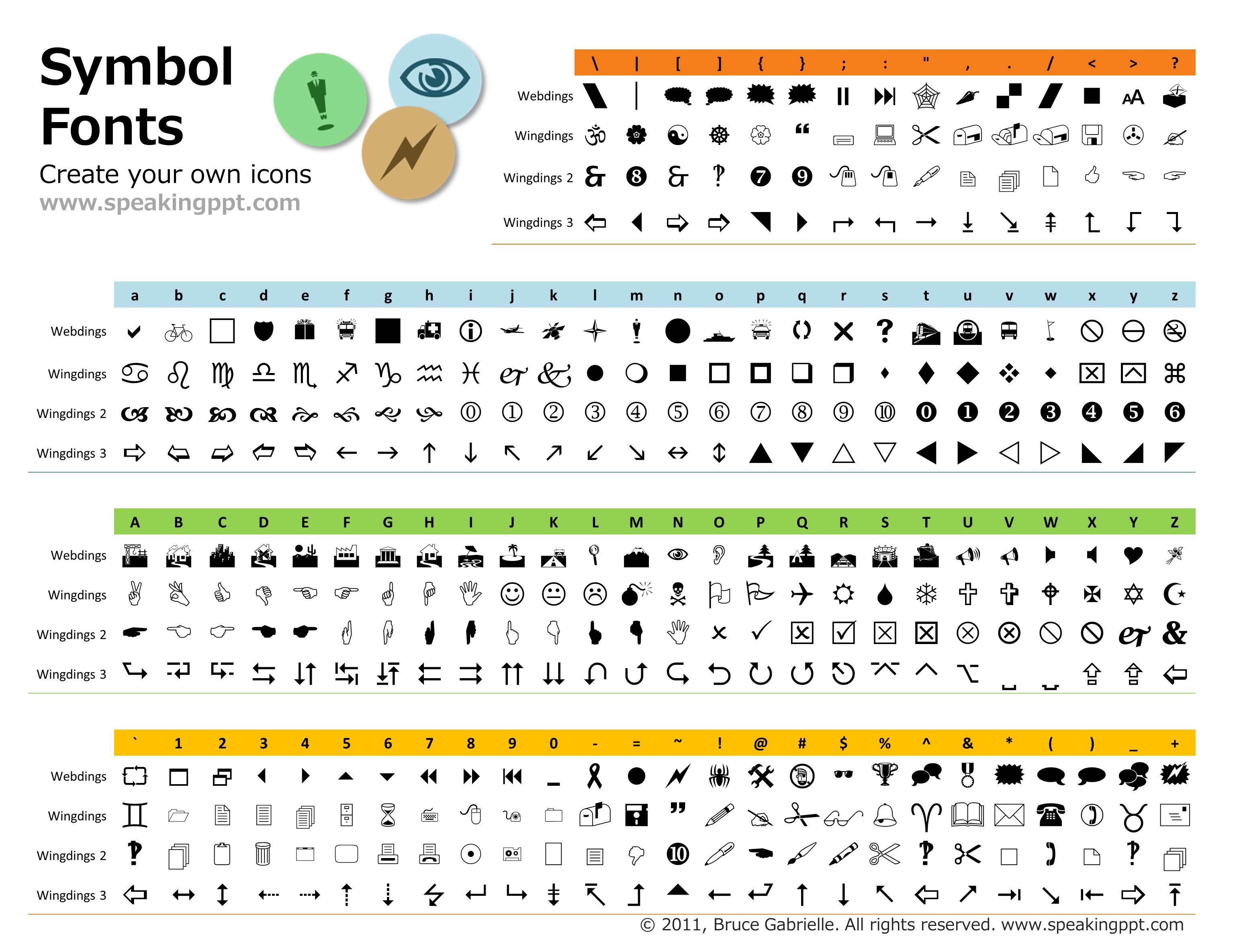 Font Wingdings 3 Character Map Symbols