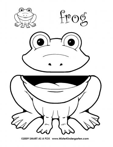 Frog Paper Bag Puppet Template