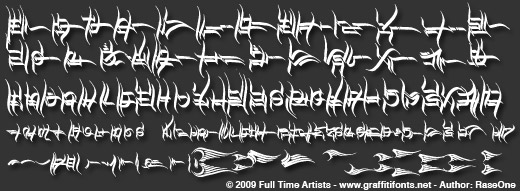 Graffiti Alphabet Fonts