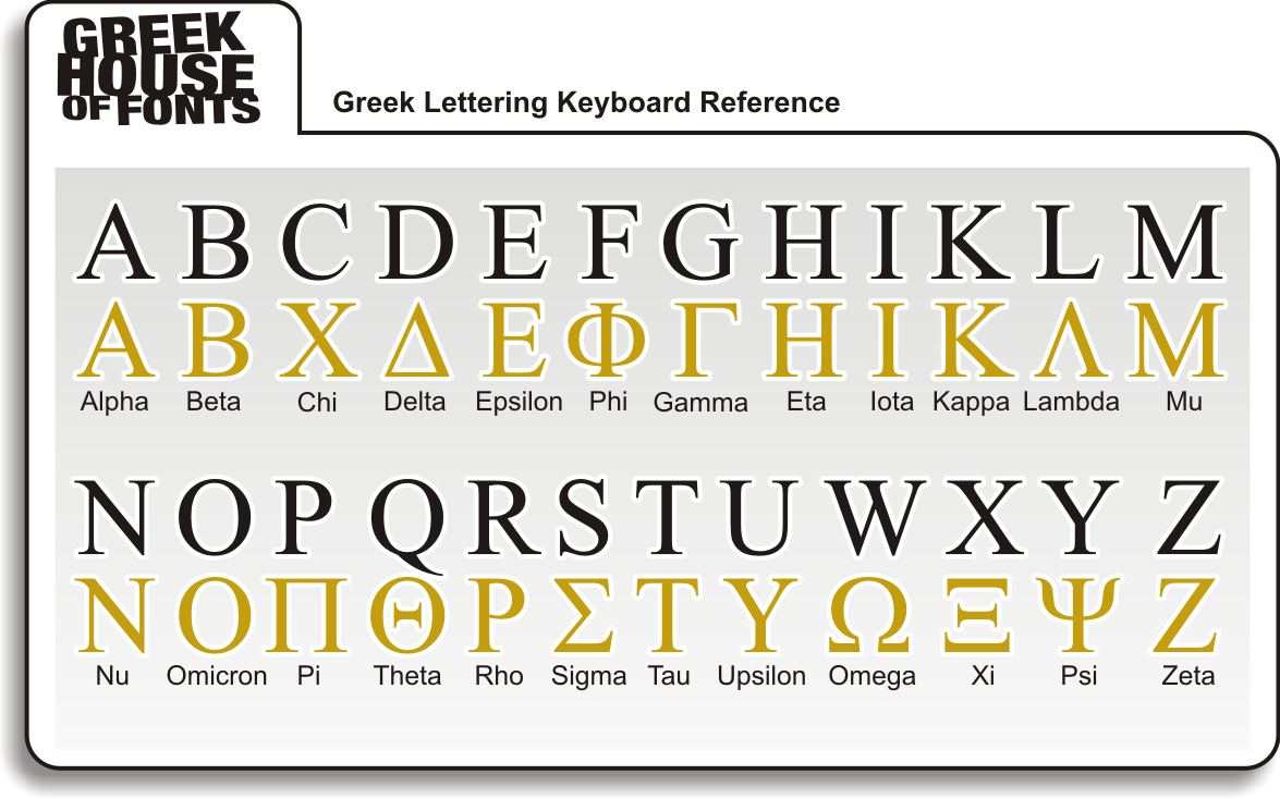 Greek Letters Font Alphabet