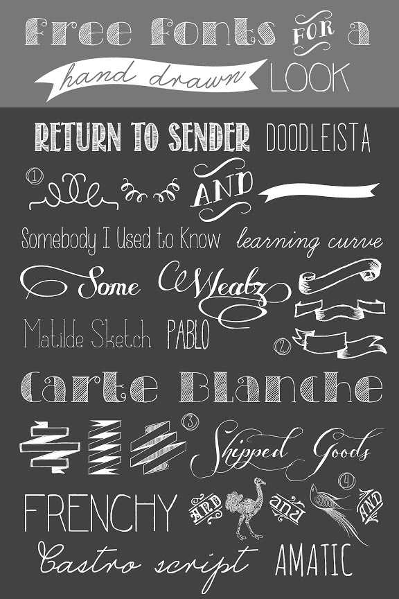 Hand Drawn Chalkboard Fonts