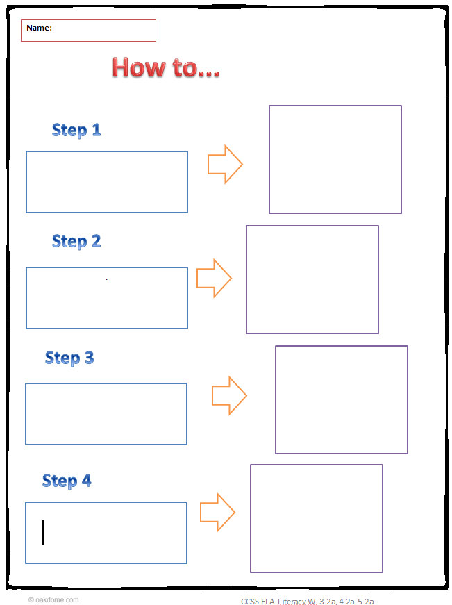 How to Writing Graphic Organizer