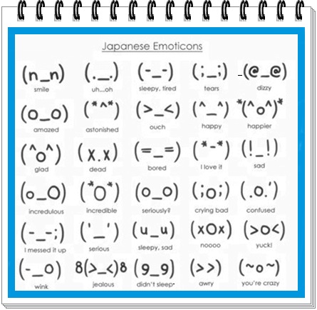 Japanese Keyboard Emoticons