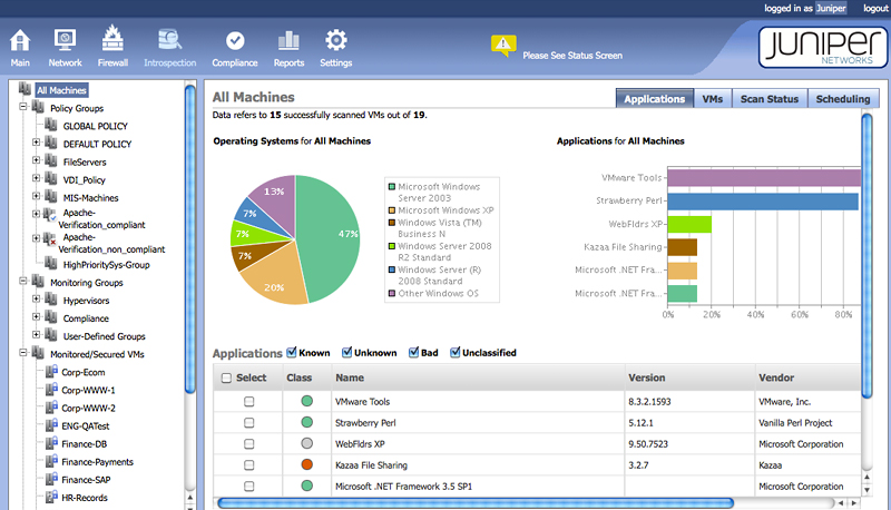 Juniper Networks