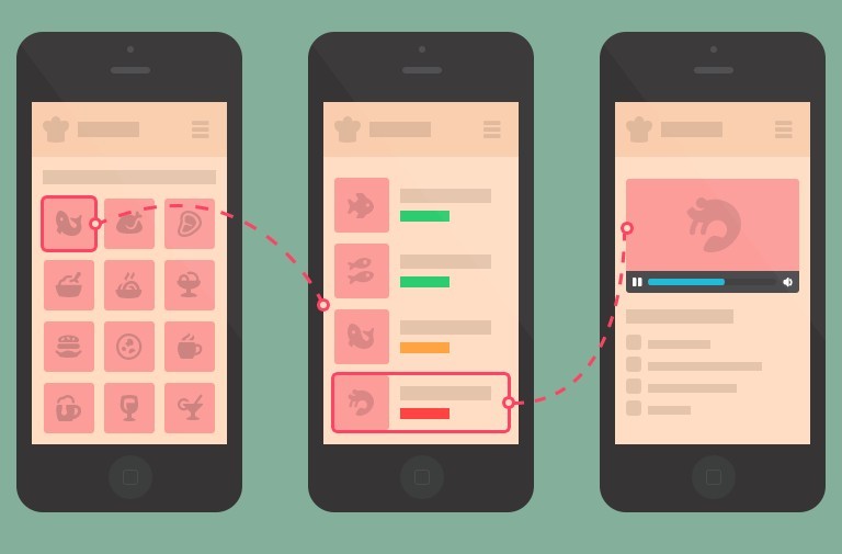 Mobile-App Wireframes