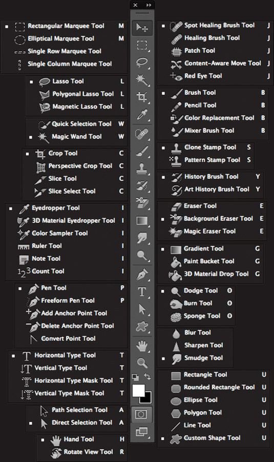 Photoshop CS6 Tool Palette