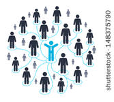 Professional Social Networking Professional Social Networking