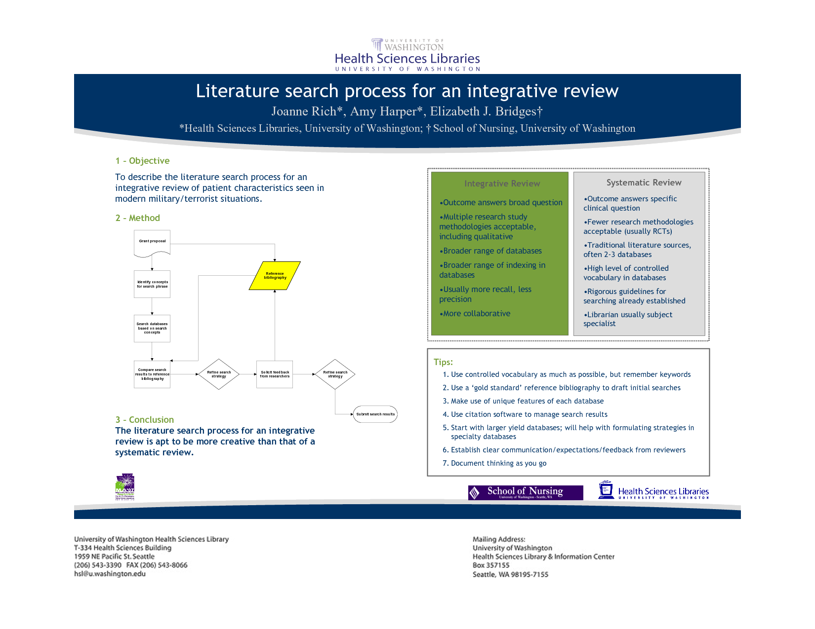 Qualitative Research Method Proposal