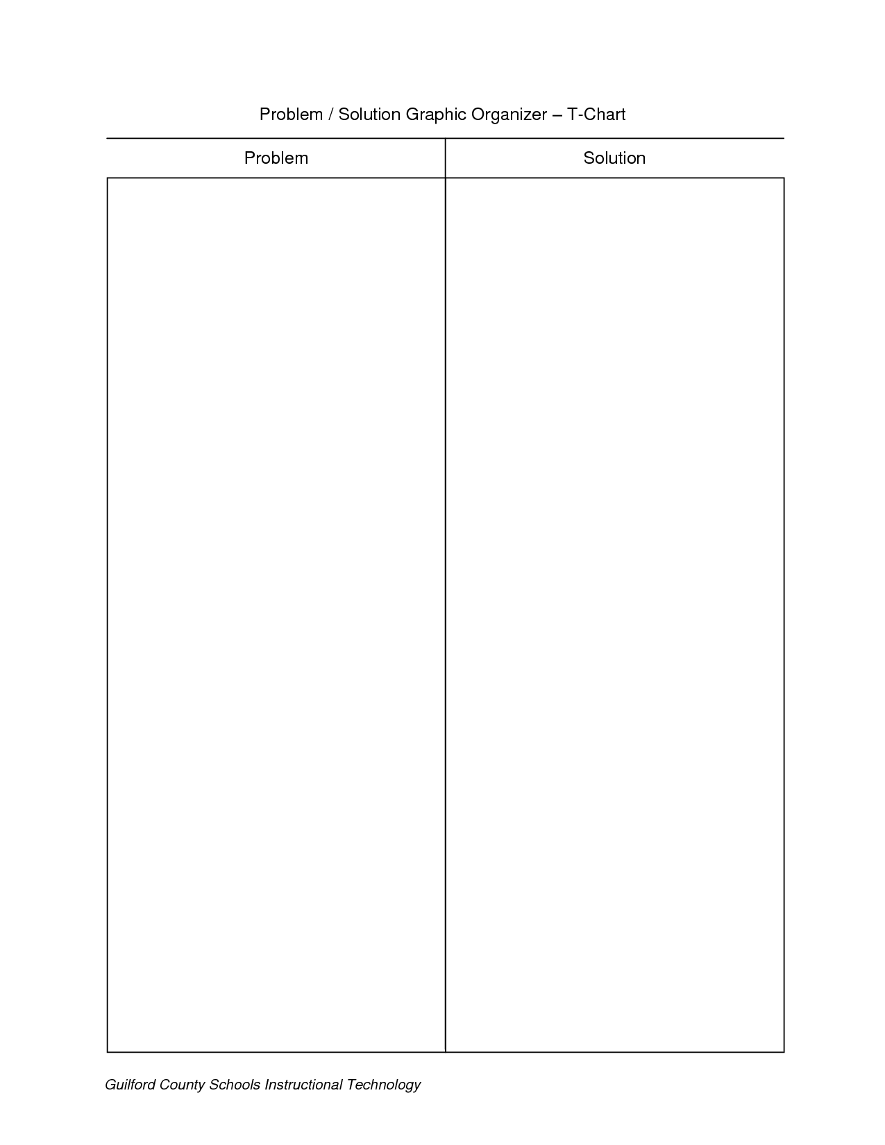 T-chart Graphic Organizer Template