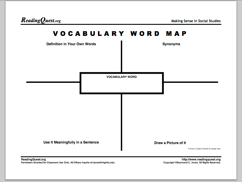 Vocabulary Word Map Graphic Organizer