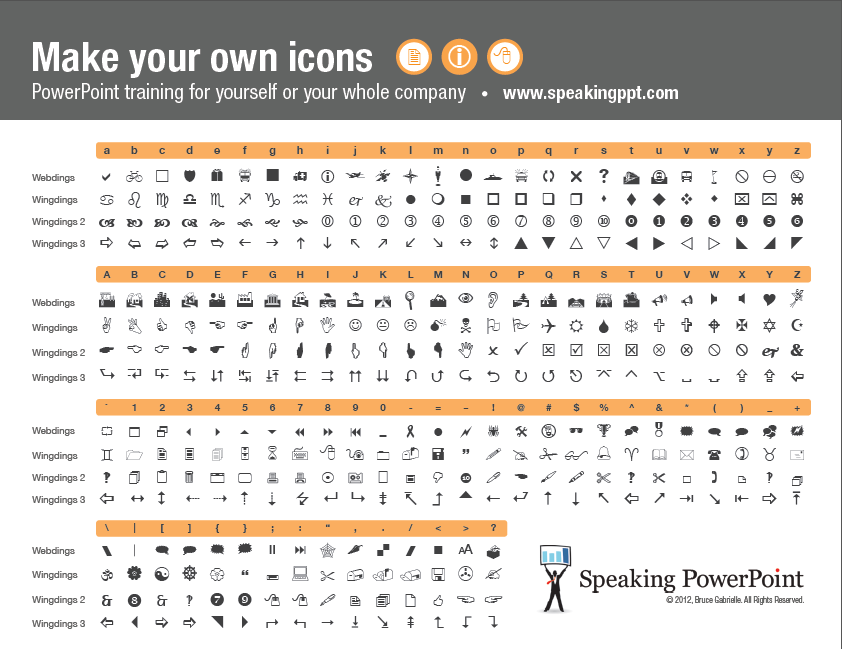 Wingdings 3 Symbols Chart