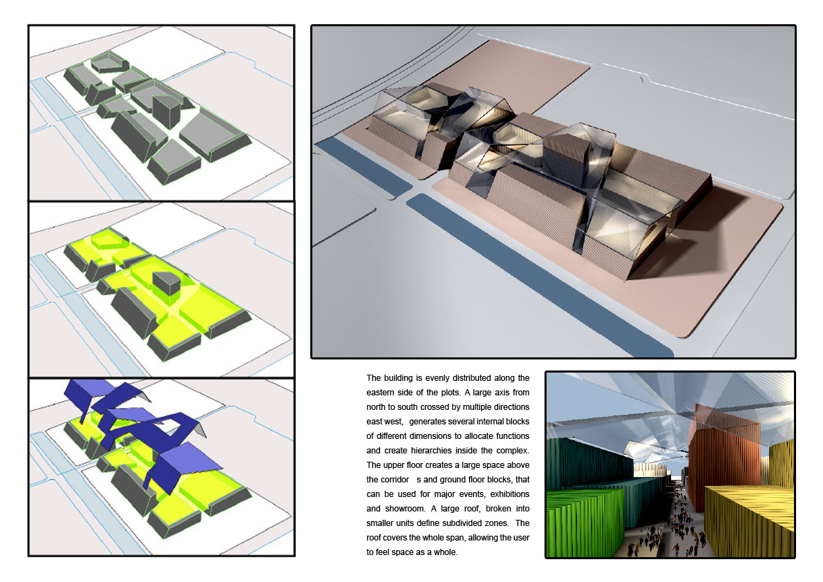 Architecture Design Concept Architecture Design Concept
