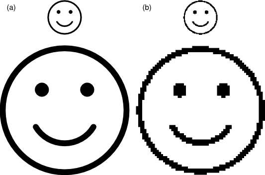Bitmap vs Vector Bitmap vs Vector