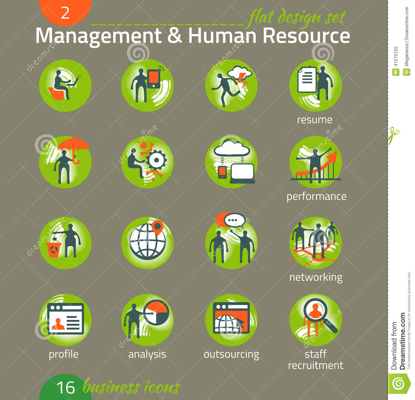 Business Management Human Resources