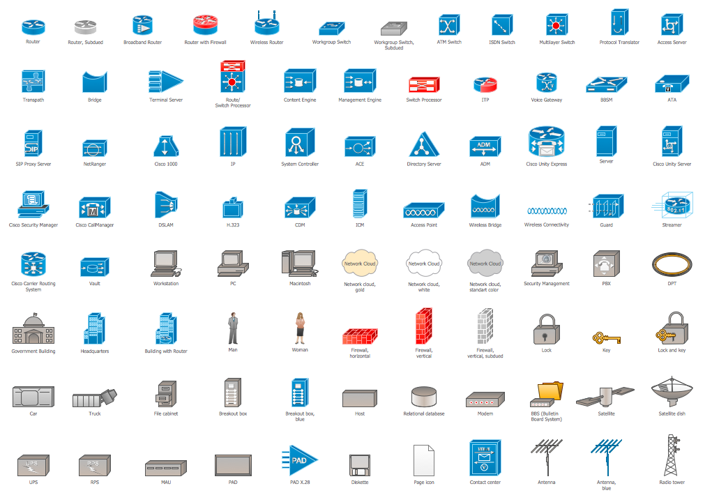 10 Network Topology Icons Images