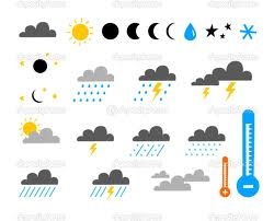 Climate Symbols Photos Weather Symbols