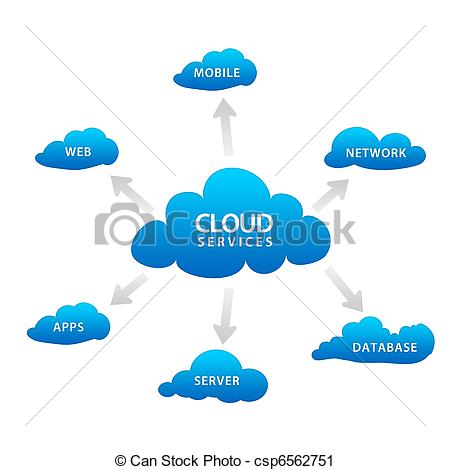 Cloud Services Graphic