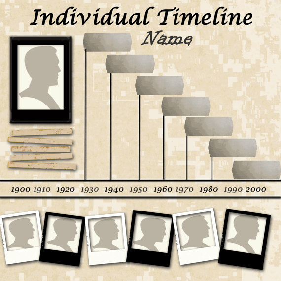 Family Tree Timeline Template