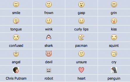 FB Emoticons Facebook Chat Symbols