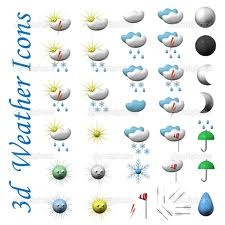 Forecast Icon Weather Symbols