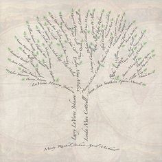 Free Custom Family Tree Template